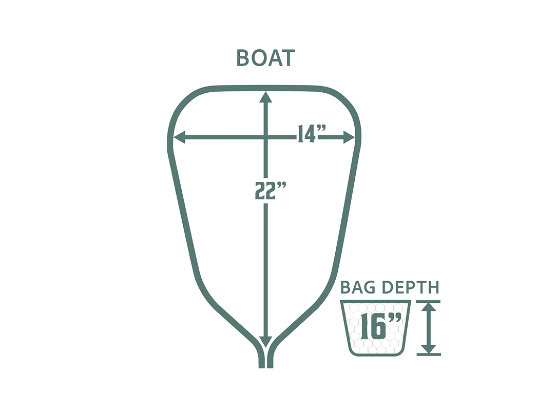 Rising Boat Net