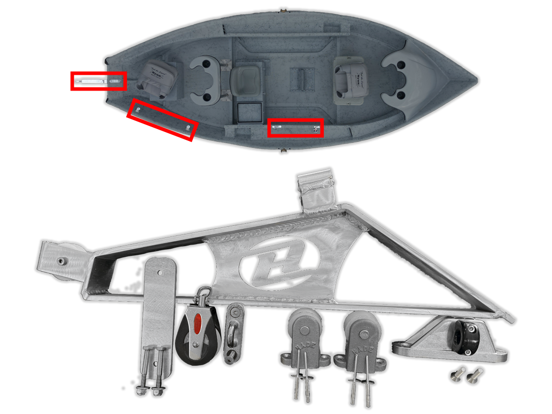 Complete Anchor System