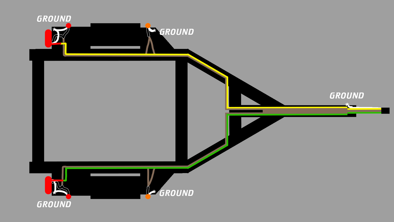 Trailer Wiring Harness